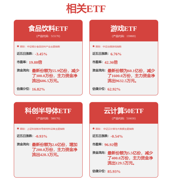 58配资 调整蓄力不改向上趋势 药师帮回购持续推进